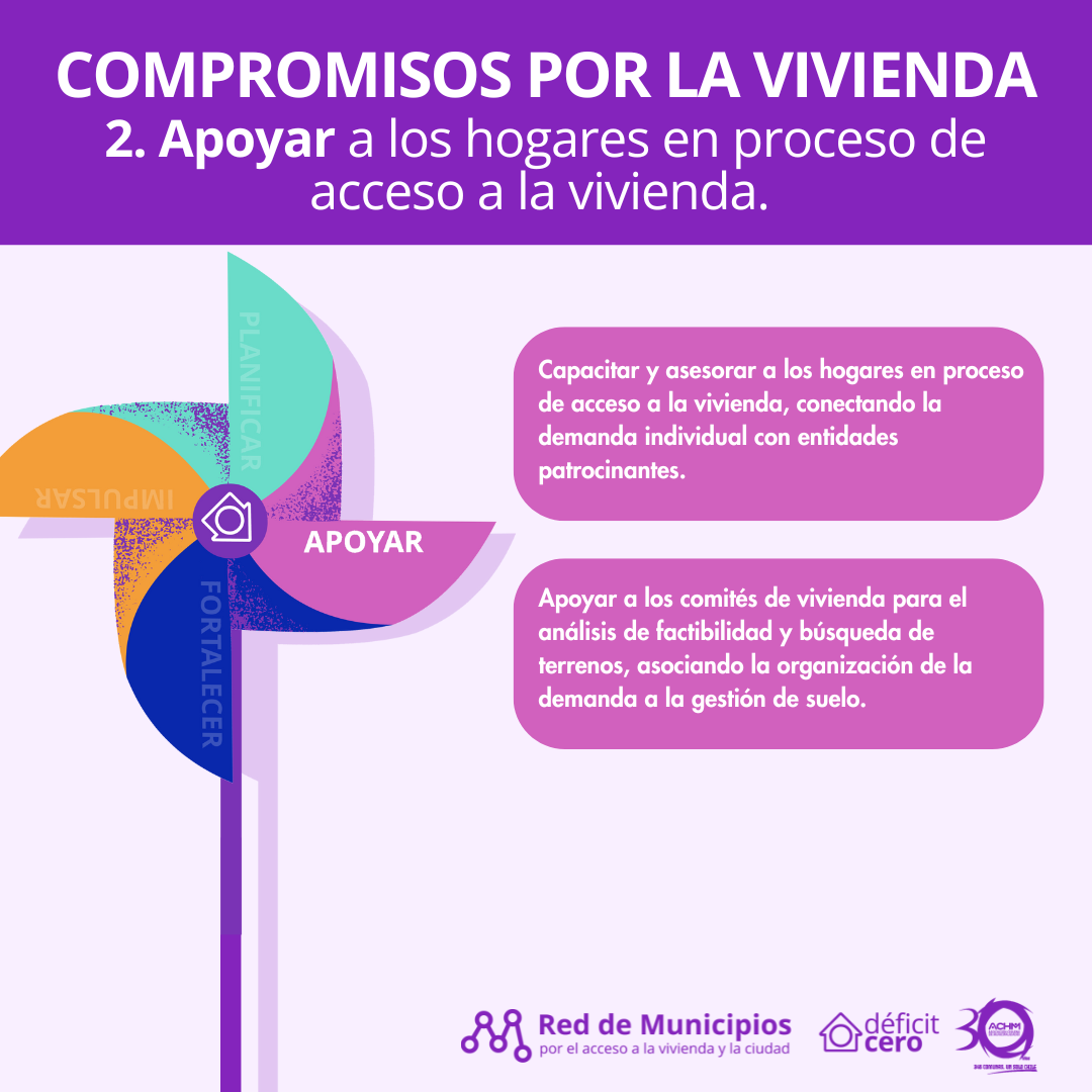 RDM - 4 COMPROMISOS POR LA VIVIENDA - CUADRADO 2