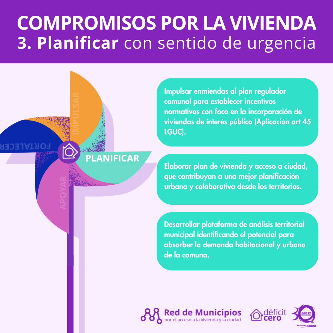 RDM - 4 COMPROMISOS POR LA VIVIENDA - CUADRADO 3