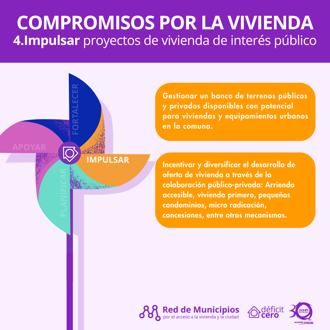 RDM - 4 COMPROMISOS POR LA VIVIENDA - CUADRADO 4