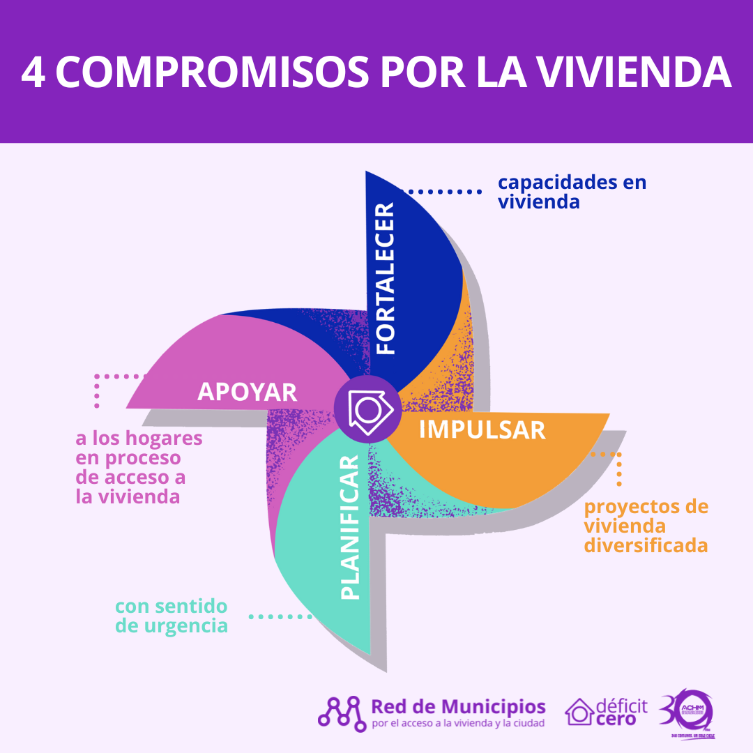 RDM - 4 COMPROMISOS POR LA VIVIENDA - CUADRADO 5