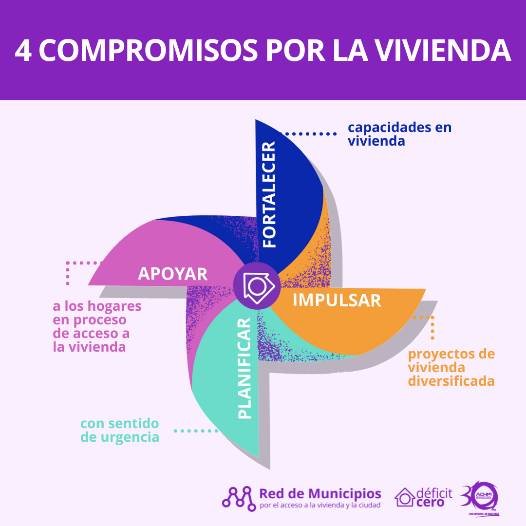 declaracion-de-red-de-municipios